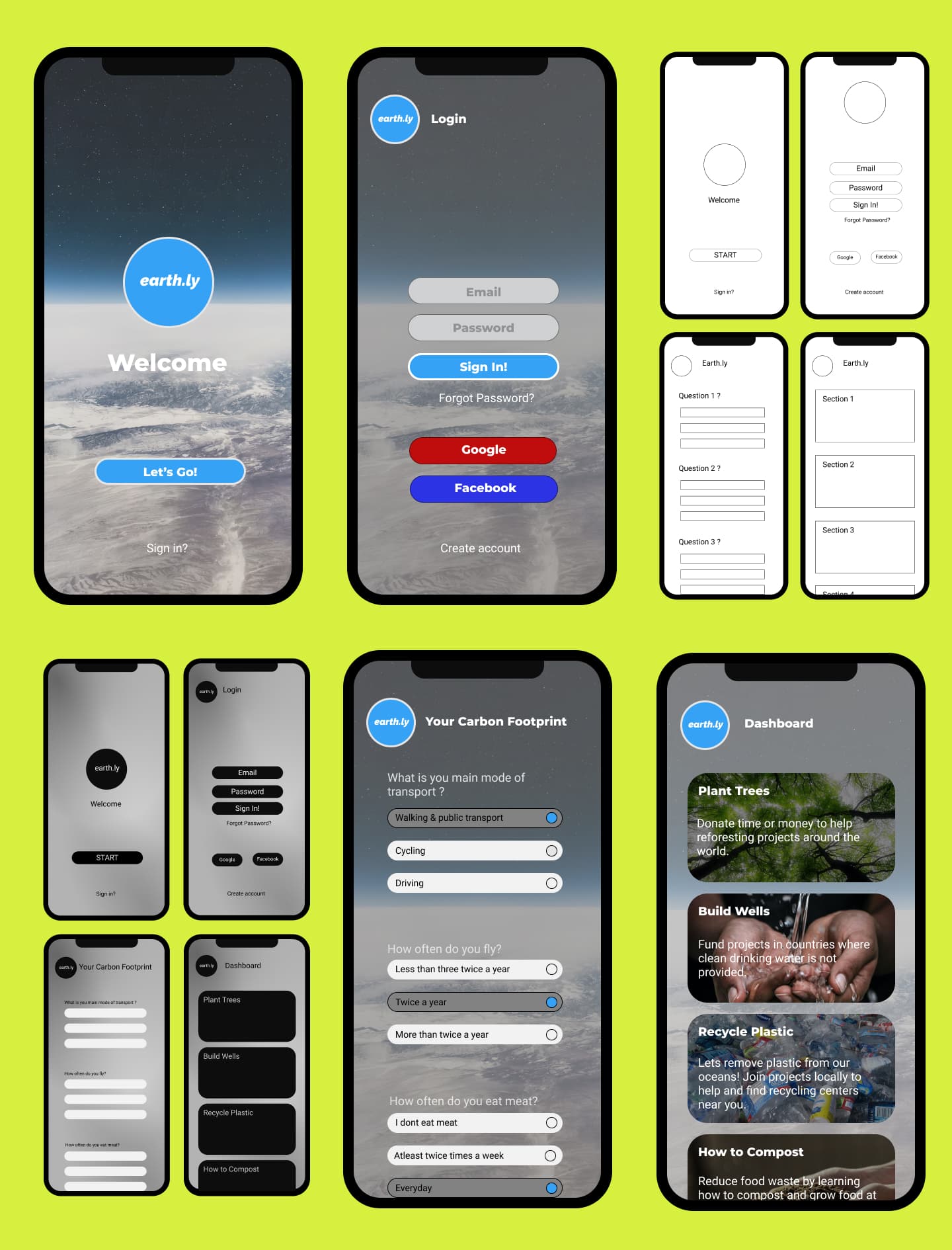 Earthly Presentation